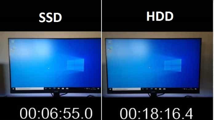 Speed of SSD vs HDD