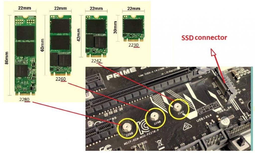 Speed of SSD vs HDD